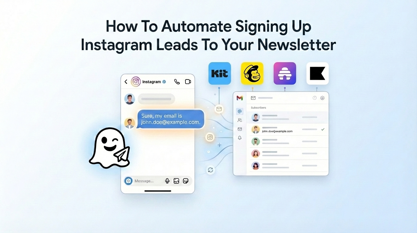 How To Automate Signing Up Instagram Leads To Your Newsletter